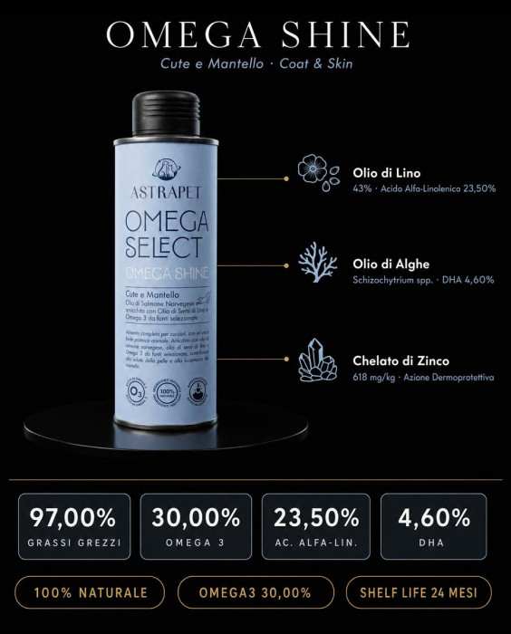 Pacchetto Omega Benessere Completo Cani e Gatti -15% | Astrapet
