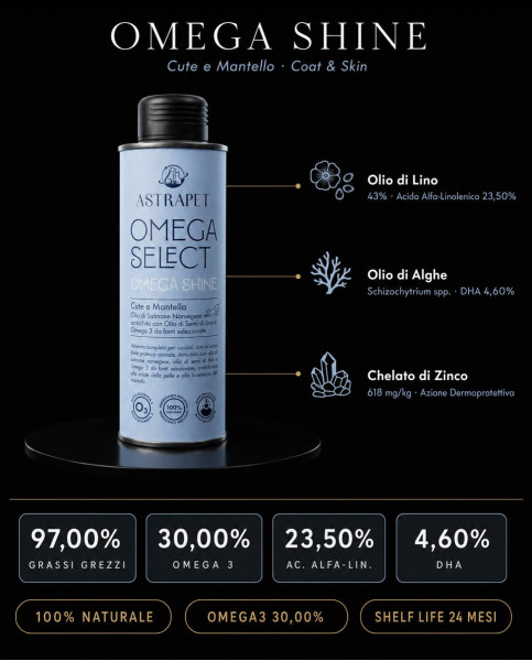 Pacchetto Omega Benessere Completo Cani e Gatti -15% | Astrapet